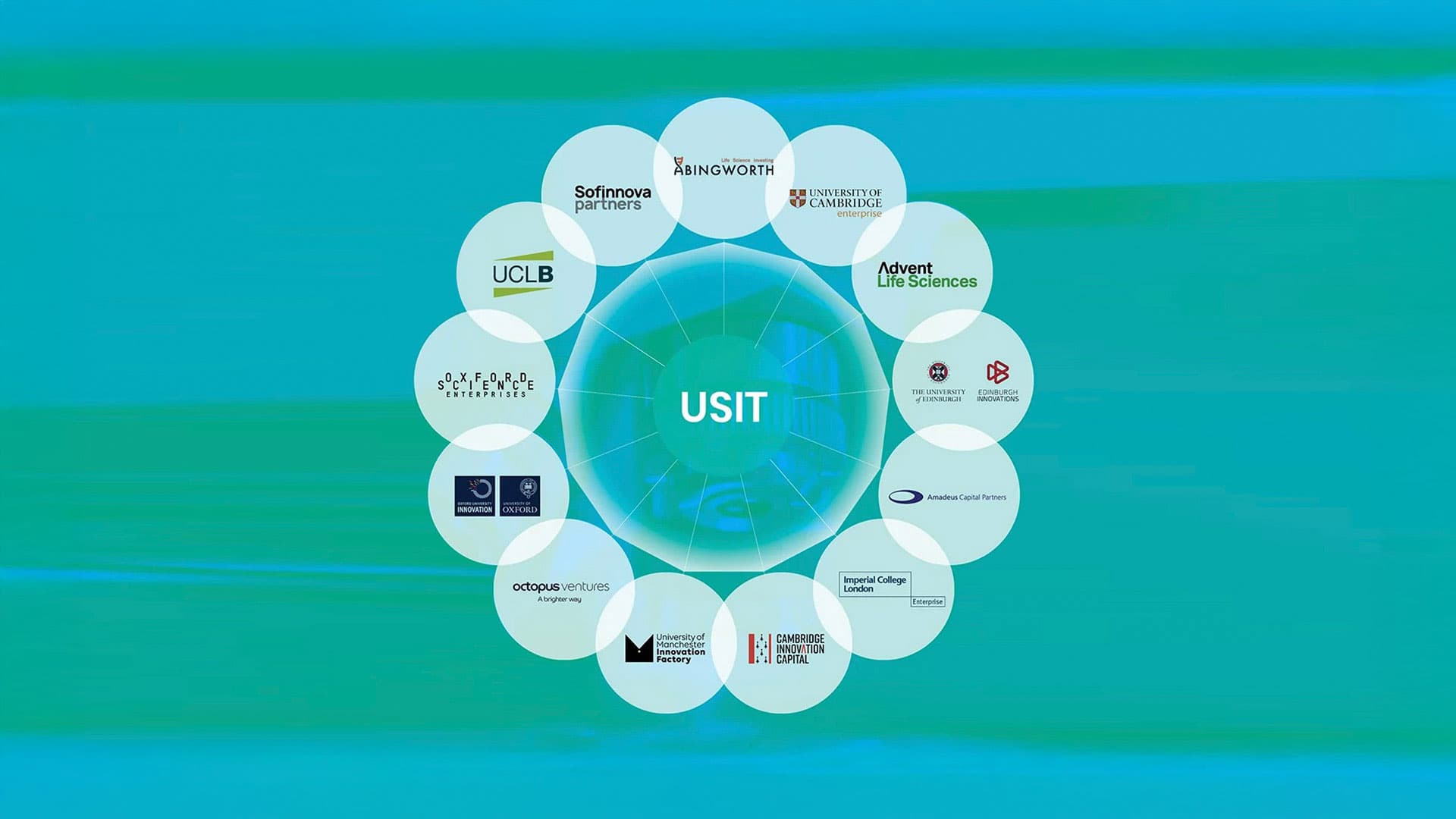 Oxford Science Enterprises partners with leading universities and investors to launch USIT Guide